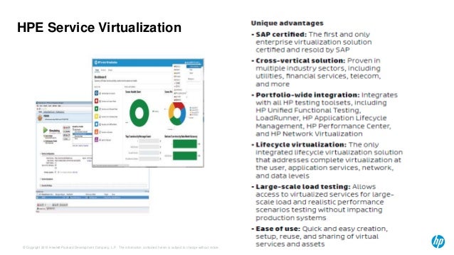 hp service virtualization